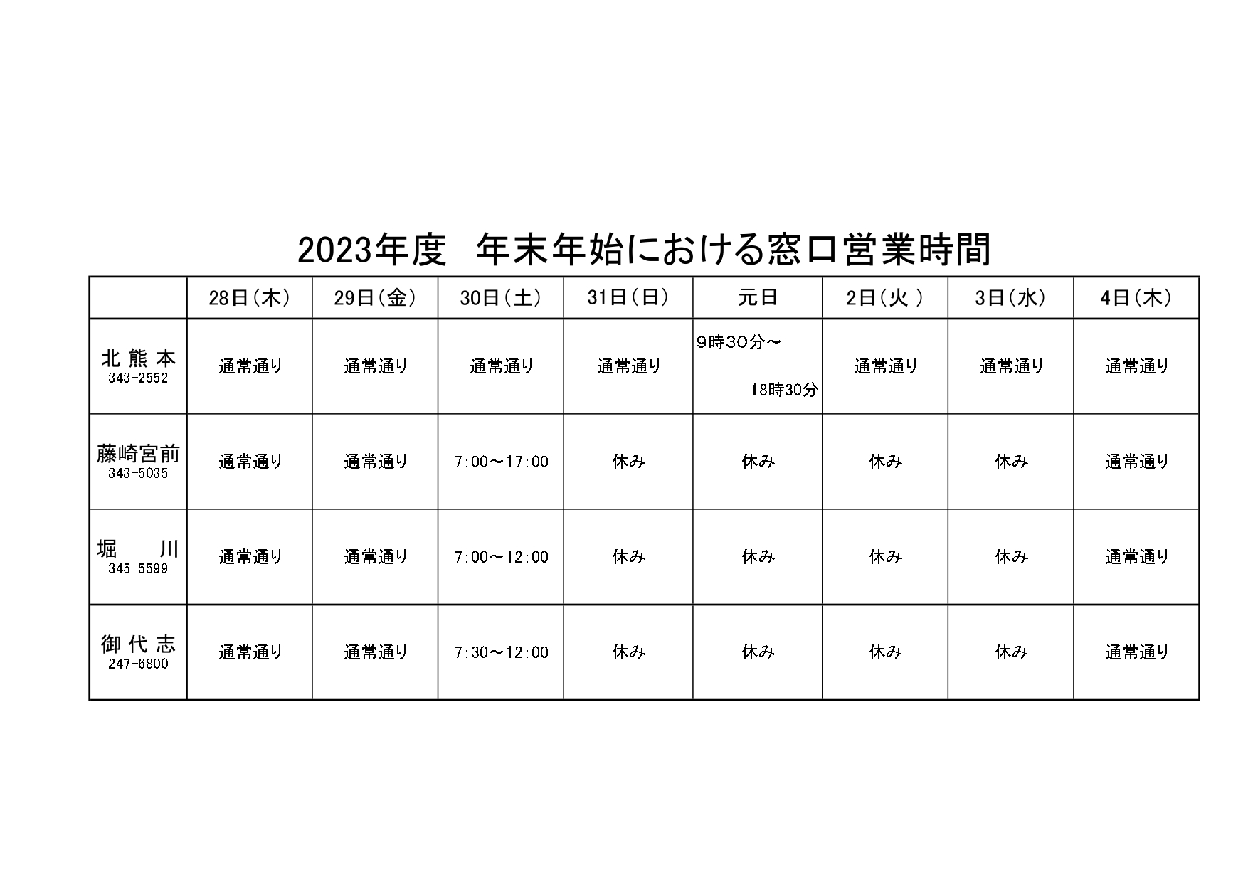 時刻表1977年9月号【分割併結その1】 | よんかくよもやま話