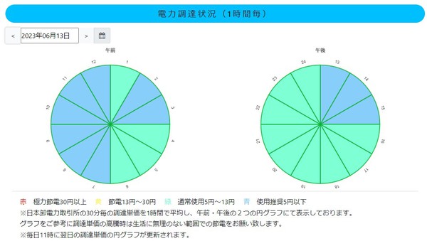 電力調達状況.jpg