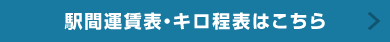 駅間運賃表・キロ程表